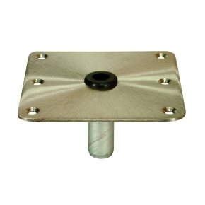 Springfield Base filetée Kingpin en acier inoxydable